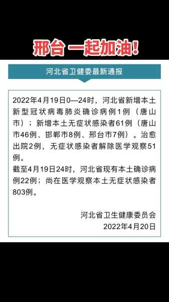 河北新增无症状感染者6例(河北通报一例无症状感染者)