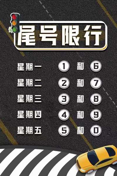 2021年3月新一轮限号(2025年4月限号一览表)