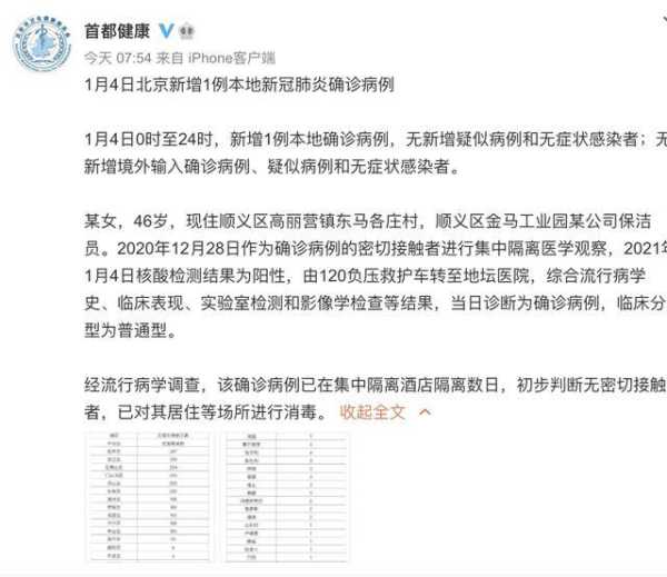 北京顺义新增本土确诊2例(北京新增本土确诊病例详情)