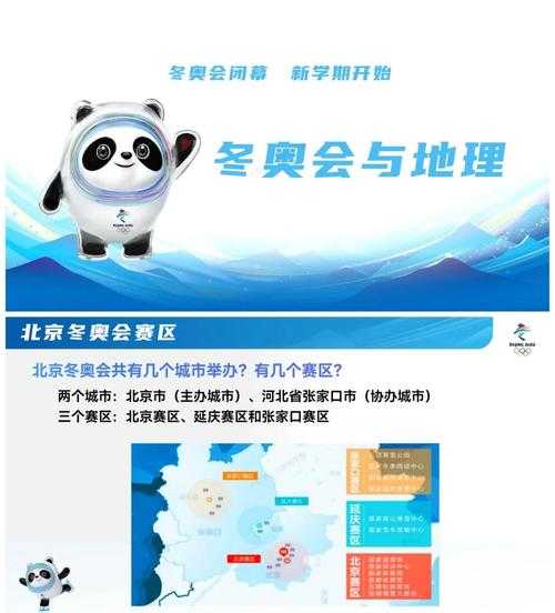 冬奥会2022什么时候结束(2020日本冬奥会时间)