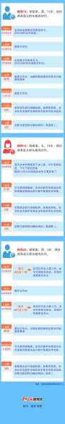 石家庄新增3例确诊病例行动轨迹(石家庄最新一例轨迹)