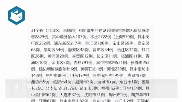 31省新增确诊25例（31省市新增本土病例最新消息）