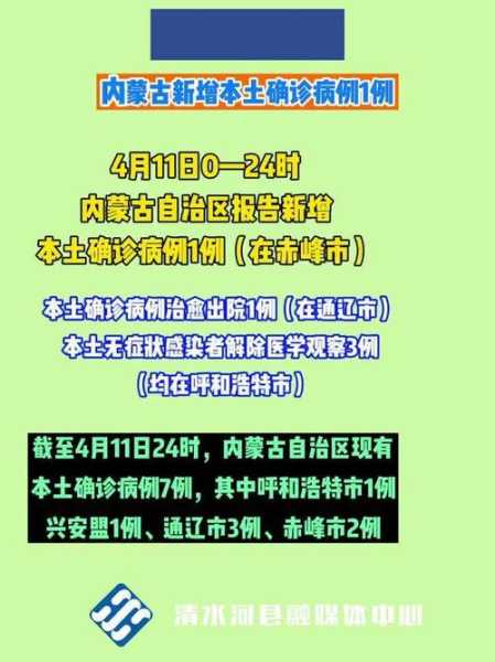 内蒙古新增1例本土确诊病例(内蒙古确诊病例最新消息)