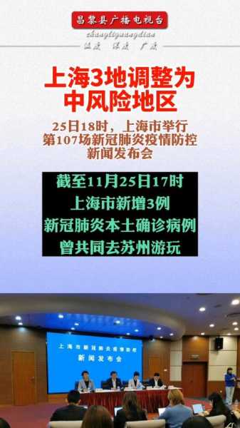 上海新增三处中风险地区有哪些(上海哪些是中风险地区)