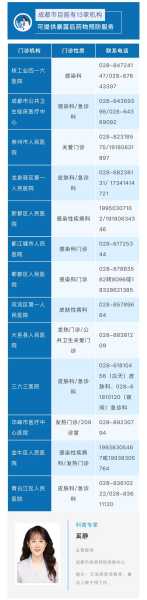 疫情风险等级查询广州深圳宝安区福永街道（深圳宝安是什么风险等级）