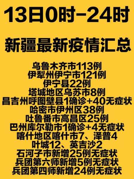 新疆新增1例无症状感染者 行动轨迹公布（又一地发现无症状感染者）