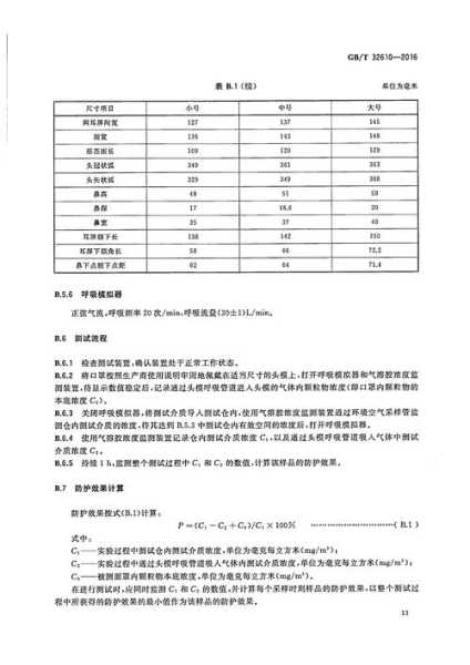 防护口罩标准:gb19083-2010（gb19083-2010口罩标准）