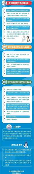 新冠“二阳”来了?戴口罩能有效预防吗?(新冠二阳会传染吗)