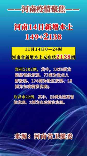 河南新增12例本土确诊、32例无症状(河南三例无症状感染者)