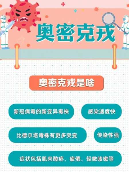 烟台发现奥密克戎BA.2.3进化分支(奥密克戎)
