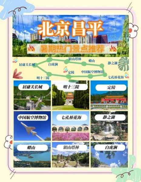 北京昌平53人河北一日游其中一人确诊（北京昌平一日游攻略）