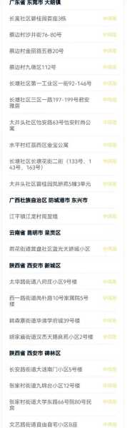 疫情最新数据消息中高风险地区名单菏泽(菏泽属于疫情什么风险地区)