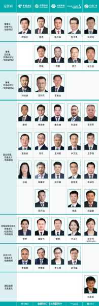 北京农商银行董事长等5人因疫情被问责(北京农商银行领导班子名单)