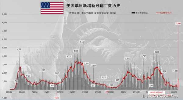 美国新冠疫情大概率始于2019年9月(山西传染病疫情2019最新消息)