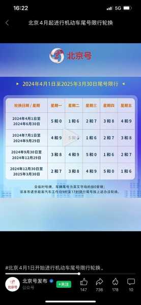 北京限号2024年最新限号时间表查询(北京限号新一轮什么时候)