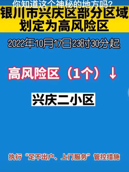 疫情最新数据消息中高风险地区名单宁夏(宁夏传染病疫情 2019)