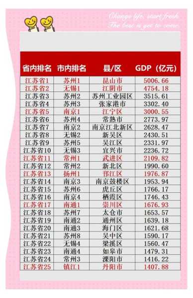 106个大城市名单出炉:江苏占11席(江苏排名城市排行榜)