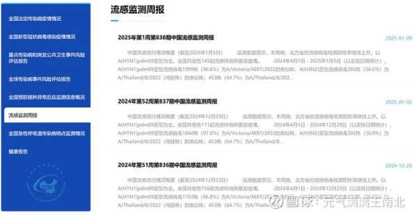 疫情高峰何时来?多地判断峰值时间江苏（江苏疫情时间线）