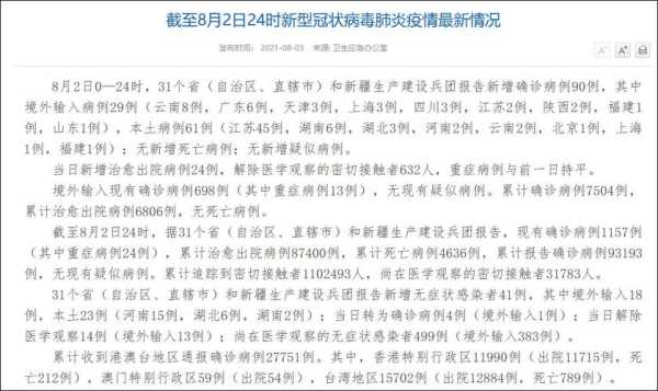 31省份新增59例本土确诊 分布多省（31省份新增本土确诊90例）