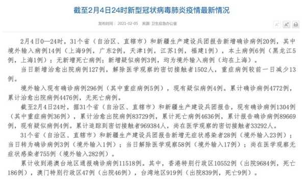 31省份昨增5例本土死亡病例 涉5省（近期31省区市本土病例）