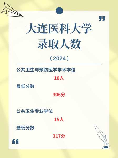 大连52例确诊详情:含30多名大学生（大连医科大学女生宿舍）