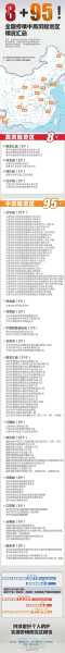 疫情最新数据消息中高风险地区名单长沙（湖南疫情最新消息今天中高风险区）