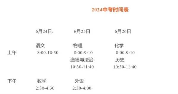 北京中考时间2022具体时间科目安排（2022年北京中考科目）