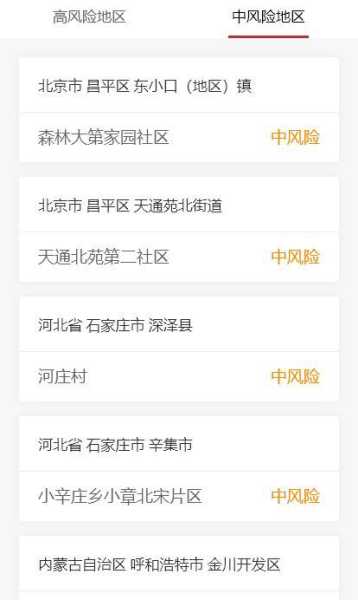 疫情最新数据消息中高风险地区名单辽宁（辽宁哪些地方是中高风险区）