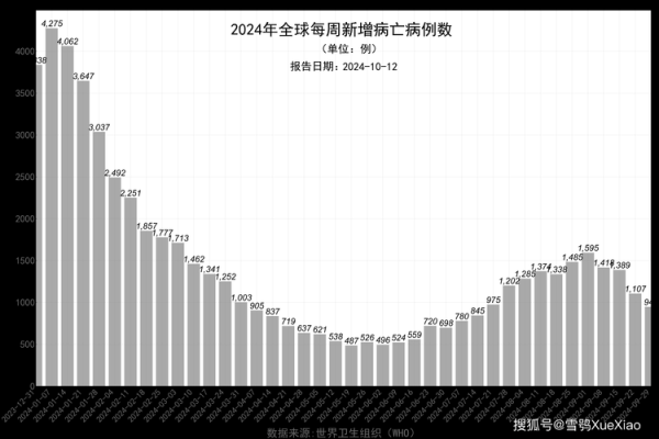 山西昨增本土确诊10例 无症状43例(山西新冠疫情最新消息新增病例)