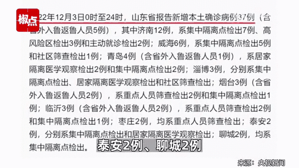 山东新增本土确诊59例无症状106例(山东有确诊病例吗)