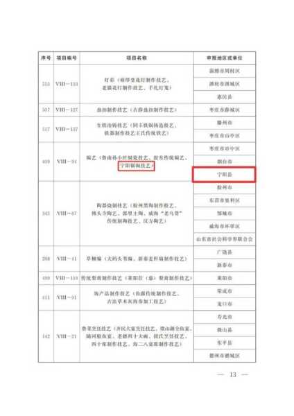 莱西新增33例本土确诊 累计218例(山东莱阳新增确诊病例)