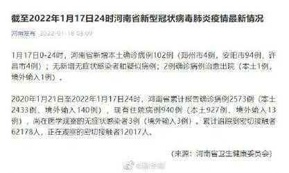 河南新增102例本土确诊 安阳94例(河南还有新增病例吗)