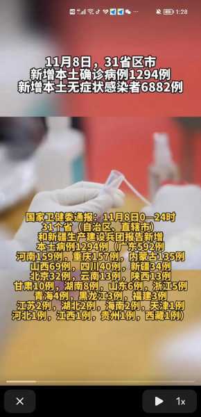 31省区市新增14例确诊 本土12例(31个省区市新增确诊病例最新情况)
