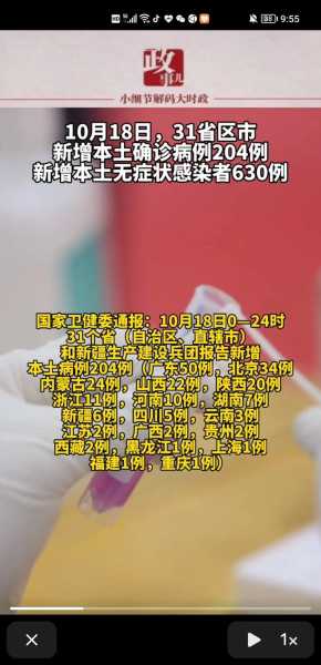 31省区市新增确诊17例 含本土3例(31个省区市新增确诊病例)