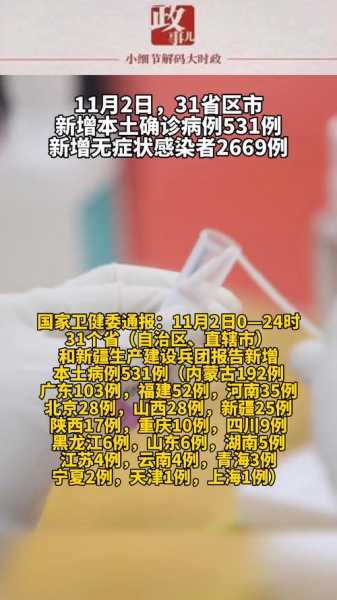 31省份新增确诊14例 其中本土9例（31省本土新增确诊病例）