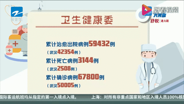 疫情由境外输入引起为动完手术有十天了(境外输入病例)