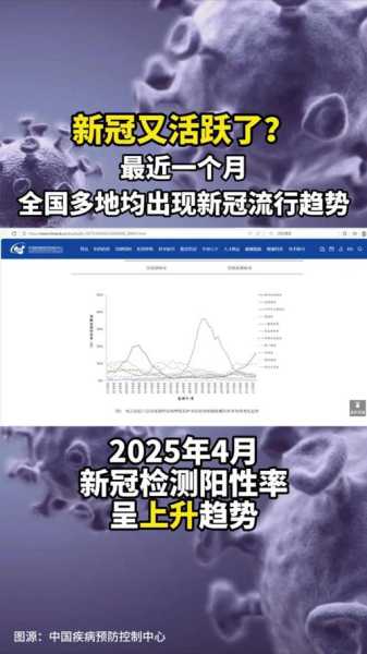 2025年4月重庆法定传染病疫情概况(2025新冠最新消息今天)