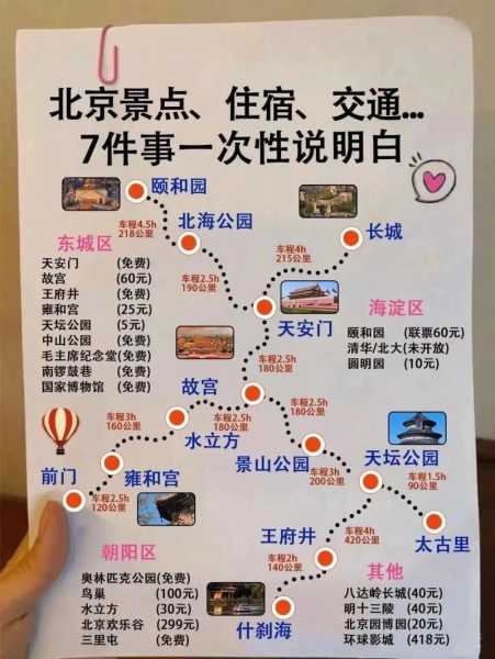 28人北京旅游团琼海游玩 6人系密接(北京二日游跟团)