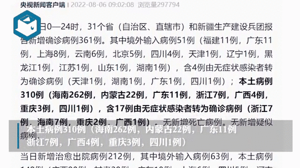 31省份新增本土确诊31例 均在福建（福建省份新增本土确诊）