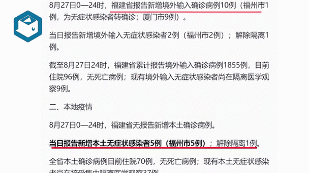 31省份新增本土确诊28例 均在福建(福建省份新增本土确诊)