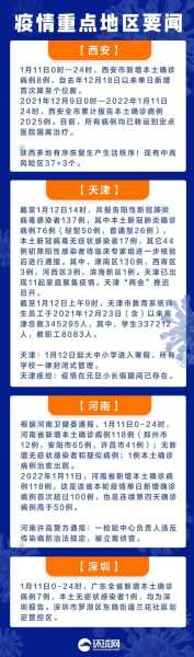 河北疫情高峰何时来?多地判断峰值时间(河北省传染病疫情)