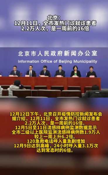 疫情发布会北京直播423期(北京市最新疫情发布会)