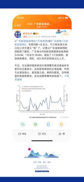广东新增本土确诊病例384例(31省市新增本土病例最新消息)
