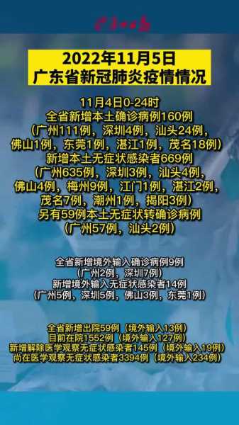 广东疫情开始时间是几月几日（疫情时间是几月几日开始的）