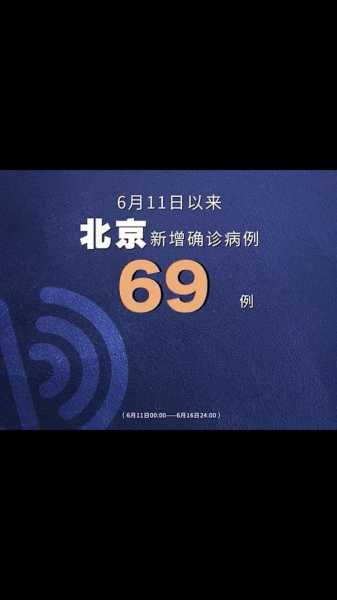 北京疫情十分严峻存不确定性(北京疫情今天最新情况)