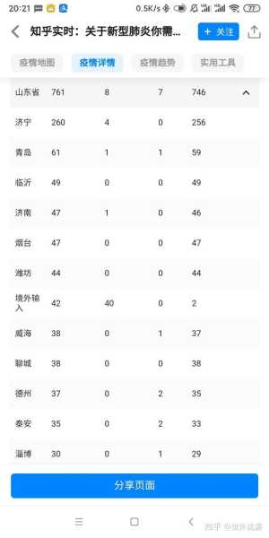 山东现在疫情怎么样了最新消息(山东省现在有疫情吗)