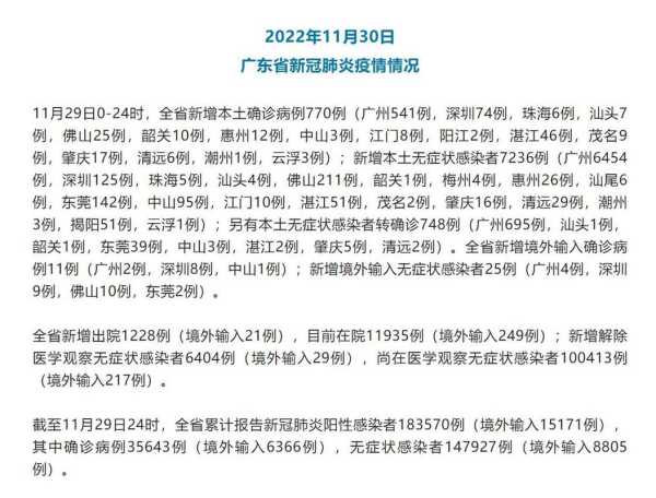 2023年惠州疫情最新情况(惠州最新疫情)