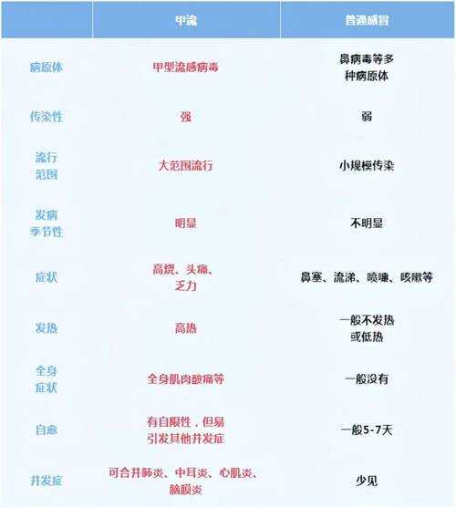 河南2025新病毒最新消息(2025年6月份新冠疫情严重地区有哪些)