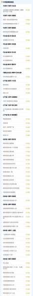 广州越秀区疫情最新消息今天（广州新冠疫情最新消息越秀区）