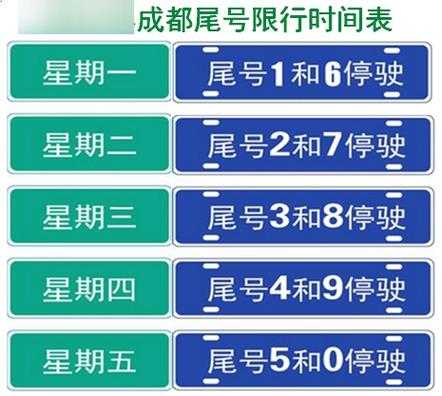 成都限行时间新规2021年2月(成都最新限行规定时间)